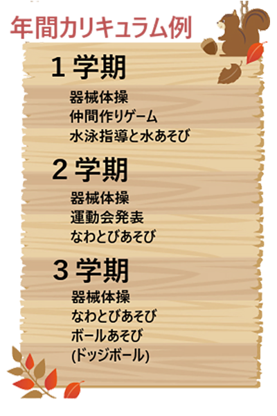 年間スケジュール例